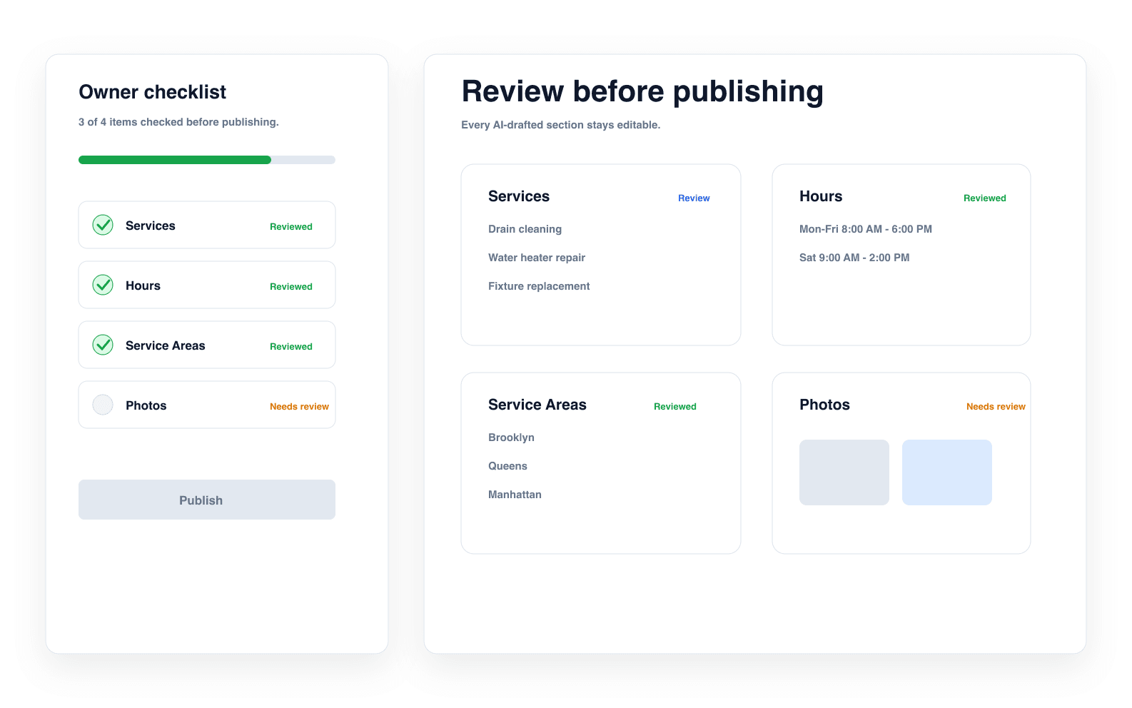 Editor checklist showing services, hours, service areas, and photos reviewed before publishing a ServiceCard profile
