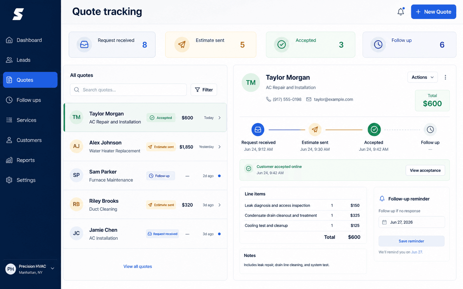 ServiceCard dashboard showing accepted quote tracking, follow-up reminders, and total value